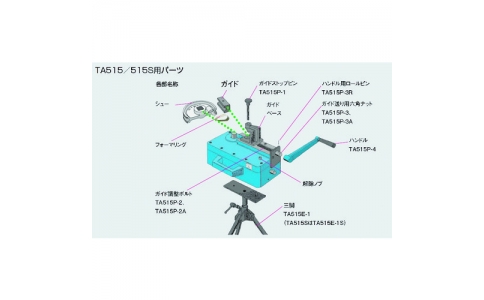 （株）イチネンＴＡＳＣＯ  TA515P-3A  タスコ　ガイド送り用六角ナット