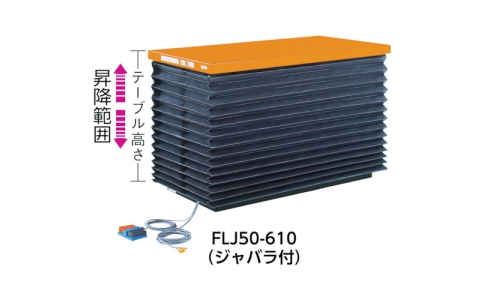 トラスコ中山（株）  FLJ100-713  ＴＲＵＳＣＯ　ピットレスローリフト１０００ｋｇ　電動　１３５０Ｘ７５０　超低床型