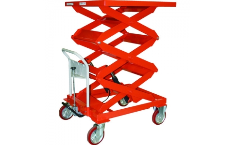 トラスコ中山（株）  HLFA-E250WW3  ＴＲＵＳＣＯ　ハンドリフター　２５０ｋｇ　９００Ｘ９００　高揚程型　早送り付