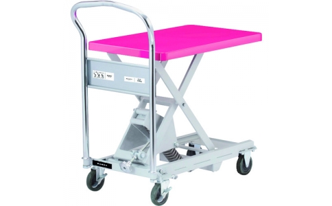 花岡車輛（株）  UDLV-150  ダンディ　スプリング式運搬台車　ダンディレベラー　１５０ｋｇ　Ｗ７１０×Ｄ４５０