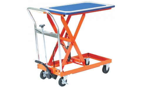 トラスコ中山（株）  4989999694871  ＴＲＵＳＣＯ　ハンドリフター（足踏み油圧式）　マット付　２５０ｋｇ