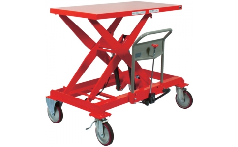 トラスコ中山（株）  HLFN-1000LLS  ＴＲＵＳＣＯ　ハンドリフター　サイドハンドル型　１０００ｋｇ　６００Ｘ１２００