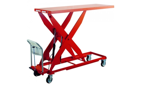 トラスコ中山（株）  HLFA-E500L-16  ＴＲＵＳＣＯ　ハンドリフター　５００ｋｇ　６００Ｘ１６００　早送り付