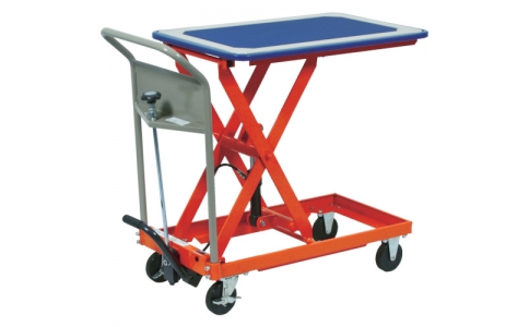 トラスコ中山（株）  HLFMN-250  ＴＲＵＳＣＯ　ハンドリフター　２５０ｋｇ　５４０Ｘ８４０　マット付