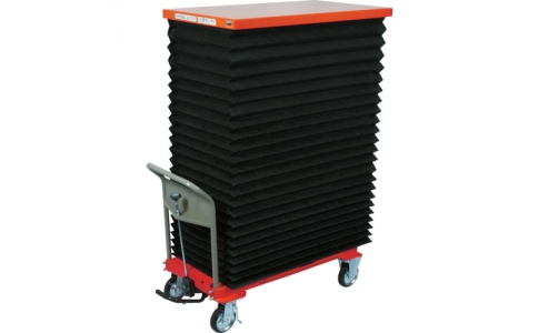 トラスコ中山（株）  HLFN-500MWJ  ＴＲＵＳＣＯ　ハンドリフター　５００ｋｇ　６００Ｘ１０５０　蛇腹付