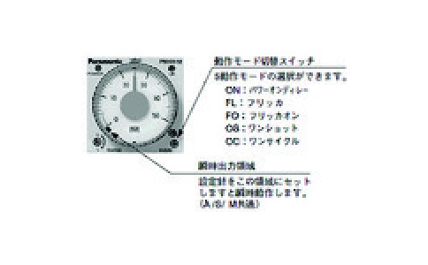 パナソニック　デバイスＳＵＮＸ（株）  ATC23171  デバイスＳＵＮＸ　ＰＭ４Ｈ－Ｍ　マルチレンジタイマ