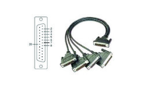 アイ・ビー・エス・ジャパン（株）  CBL-F40M25X4-50  ＭＯＸＡ　ＣＢＬ－Ｆ４０Ｍ２５Ｘ４－５０