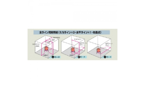 ムラテックＫＤＳ（株）  4954183115036  ＫＤＳ　電子水準式レーザーマルチライン水平・地墨・両おおがね　受光器付