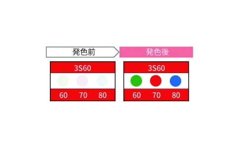 因幡電機産業（株）  3S60-JP  ＪＡＰＰＹ　サーモカラーセンサー（２０枚入り）