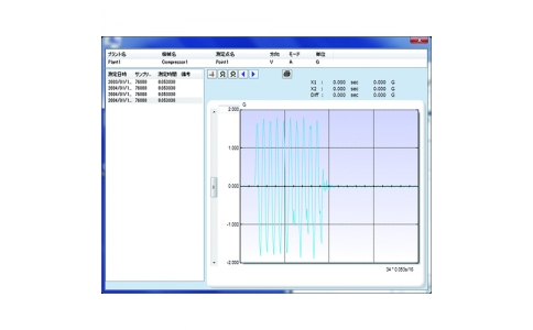 ＩＭＶ（株）  DB-2012  アイエムブイ　パソコン用データ管理ソフト