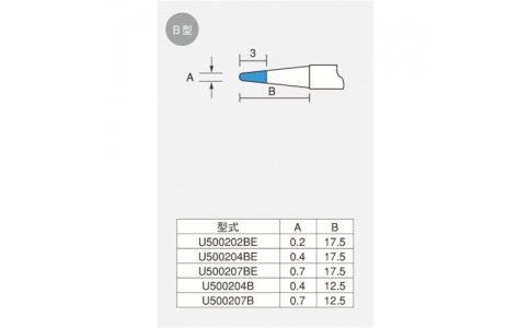 （株）ジャパンユニックス  U500207B  ユニコン　１０７Ｍ７８０ＰＮ