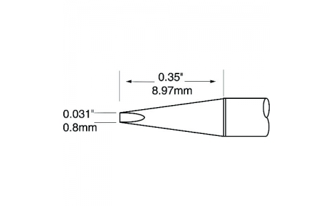 ＯＫ　Ｉｎｔｅｒｎａｔｉｏｎａｌ  UFTC-6CHL08  メトカル　Ｍｅｔｃａｌ　ＭＸシリーズ　微細　チップカートリッジ