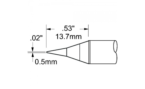 ＯＫ　Ｉｎｔｅｒｎａｔｉｏｎａｌ  STV-CN05AR  メトカル　Ｍｅｔｃａｌ　ＭＦＲ－１１２０・ＭＦＲ－２２２０・ＰＳ－９００シリーズ　チップ