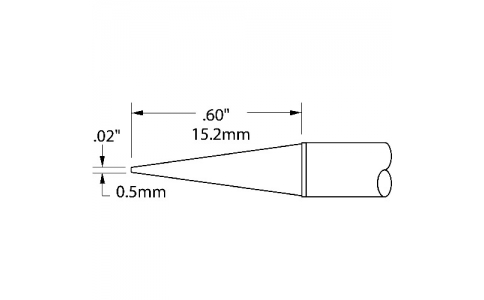 ＯＫ　Ｉｎｔｅｒｎａｔｉｏｎａｌ  STTC-543  メトカル　Ｍｅｔｃａｌ　ＭＸシリーズ　チップカートリッジ