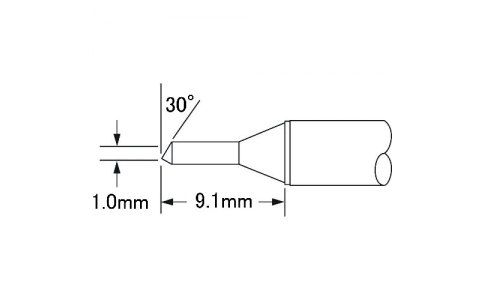 ＯＫ　Ｉｎｔｅｒｎａｔｉｏｎａｌ  STTC-524  メトカル　Ｍｅｔｃａｌ　ＭＸシリーズ　チップカートリッジ