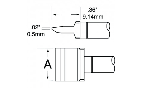 ＯＫ　Ｉｎｔｅｒｎａｔｉｏｎａｌ  RFP-BL3  メトカル　Ｍｅｔｃａｌ　ＭＦＲ－１１１０・２２１０シリーズ　チップカートリッジ