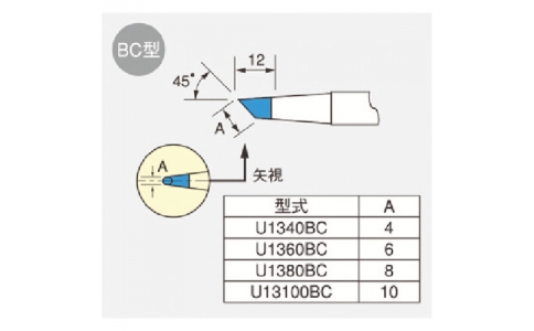 （株）ジャパンユニックス  U1360BC  ユニコン　１０８ＸＬ用コテ先