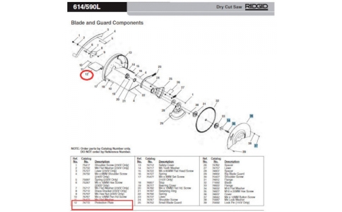 Ｒｉｄｇｅ　Ｔｏｏｌ　Ｃｏｍｐａｎｙ  74772  ＲＩＤＧＩＤ　プロテクション　プレート　Ｆ／６１４