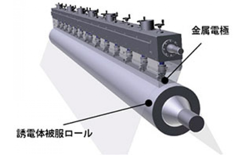 KASUGA  広幅基材用処理ステーション Treating station for wide-base materials