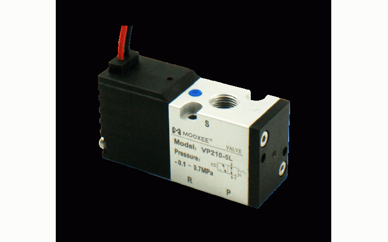 INOVANCE VP series Three-way direct valve