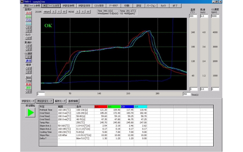 MALCOM TMR-1 TMR-1 System Program（TMR-1）